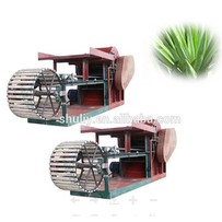 Ekstraktor vlakana banana