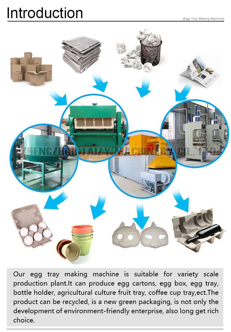 Egg tray moulding machine Egg tray moulding machine