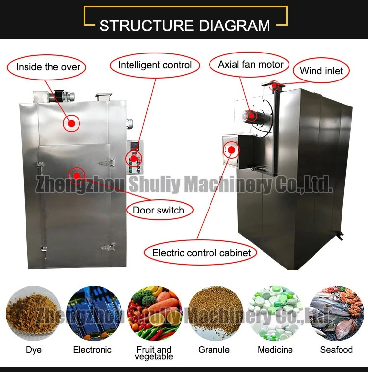 industrial dehydrator machine industrial dehydrator machine