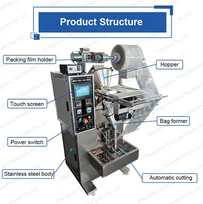 Mašina za pakovanje mleka